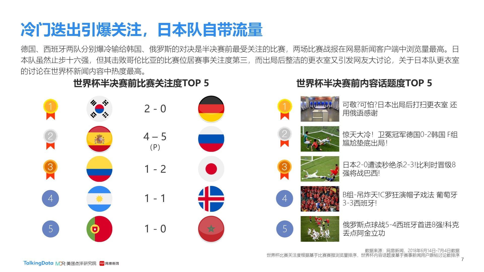 日处理10T动物油熬练生产线